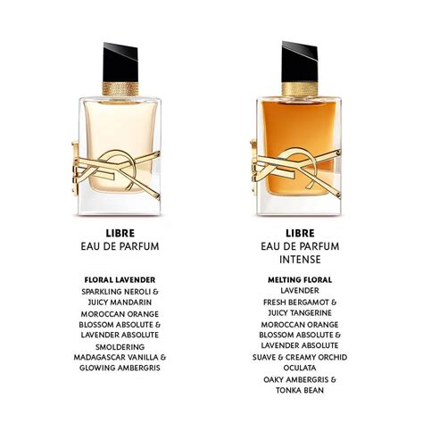 ysl edp vs le parfum